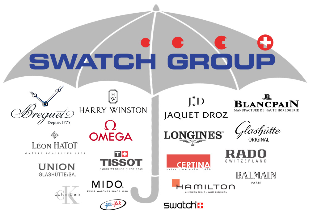 Рейтинг производителей часов. Swatch Group бренды. Часовые бренды Swatch Group. Бренды входящие в свотч групп. Часы входящие в Swatch Group.